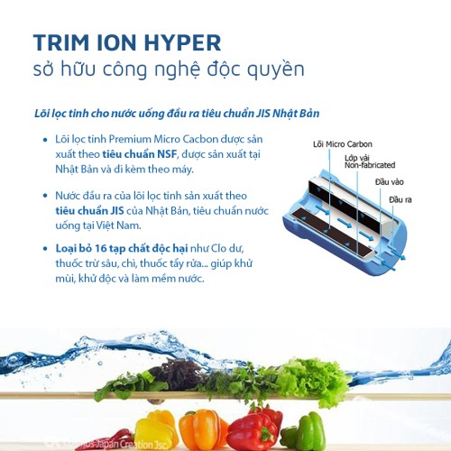 Máy điện giải ion kiềm giàu Hydro Trim ion Hyper (trọn bộ)